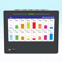 Enregistreur sans papier à 32 canaux avec sortie relais Ethernet USB RS485 Sortie 4-20mA Affichage numérique et graphique