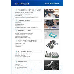 Componentes Personalizados Avanzados y Piezas de Molde Fabricadas con Servicios de Mecanizado de Precisión para Diversas Industrias - Product Image 6