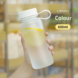 TritanBPAフリーウォーターボトル飲用BPAフリーカスタムプラスチックウォーターボトルスポーツプラスチックトリタンウォーターボトル - Product Image 6