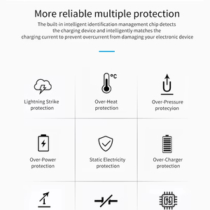 Cargador USB C de 320W, Tipo C PD 100W 65W GaN, Carga Rápida, 4 USB-C + 4 USB-A, 8 Puertos, Estación de Carga de Escritorio para Teléfono, Tableta y Portátil - Product Image 2