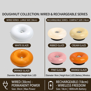 Lampe de table LED créative en forme de donut, en verre, avec interrupteur tactile, rechargeable, pour salon, chevet, bureau, ambiance lumineuse - Product Image 2