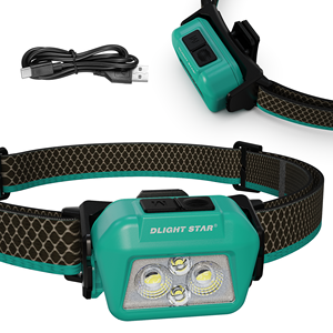 <span class=keywords><strong>Headlamp</strong></span> dengan Headband yang Dapat Disesuaikan, Pabrik Kustom, Produsen <span class=keywords><strong>Headlamp</strong></span> Camping OEM, <span class=keywords><strong>Headlamp</strong></span> Kerja yang Nyaman Dipakai - Product Image 1