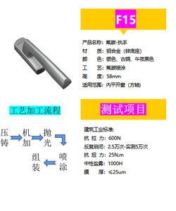 Thiết kế đơn giản giúp tay cầm cửa sổ dễ sử dụng phụ kiện phần cứng cửa sổ/tay cầm hợp kim kẽm - Product Image 6