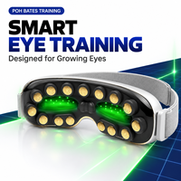 Appareil d'entraînement visuel intelligent avec lumière verte et modes réglables pour l'exercice oculaire à domicile et au bureau