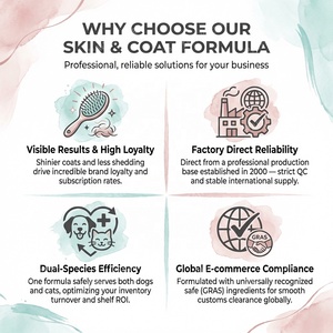 Vente en gros OEM – Friandises à mâcher pour la peau et le pelage des animaux, supplément Omega 3 pour la santé des poils des chiens et des chats, fournisseur de marques privées personnalisées - Product Image 2