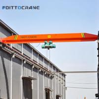 Fournisseur chinois de grue monorail électrique à poutre simple, modèle LD, 5 tonnes, 8 tonnes, 10 tonnes, 15 tonnes, 20 tonnes