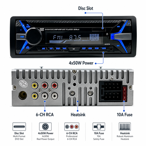 LCD Mobil Android Universal untuk Pemutar dengan Lampu Latar 7 Warna Audio 4x50W untuk Dudukan Dashboard USB Garansi 1 Tahun - Product Image 3