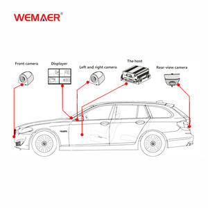 Webaer-reproductor de Dvd para coche, cámara Oem 360 con pantalla Android, Radio Estéreo dividida, vista de pájaro, cámara de 360 grados, para Nissan y Kia - Product Image 5