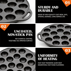 <span class=keywords><strong>Sartén</strong></span> Profesional para Takoyaki <span class=keywords><strong>de</strong></span> 15 Orificios - Hierro Fundido Resistente, Ecológica, Envío Rápido a Compradores Globales - Product Image 3