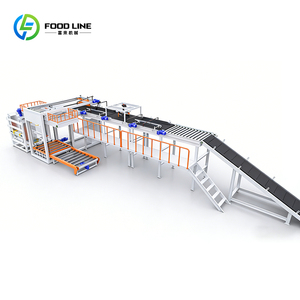 Machine à filmage de <span class=keywords><strong>palettes</strong></span>, robot palettiseur, machine de cerclage automatique pour <span class=keywords><strong>palettes</strong></span> - Product Image 1