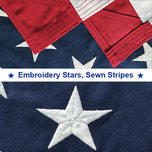 Ce drapeau américain 100% coton 4x6 pieds, robuste, durable, étoiles brodées, rayures cousues, œillets en laiton, résistant à l'eau - Product Image 2