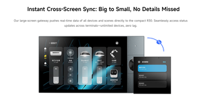 Thông minh Bảng điều khiển cho đa-thiết bị ngay lập tức cross-màn hình Sync rtos Hệ thống tương thích 2-relay giá trị cao Wifi cung cấp Trung Quốc - Product Image 3