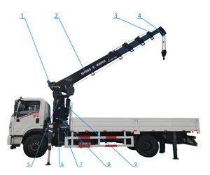 رافعة شاحنة بذراع مستقيم بارتفاع عمل 17 متر وقدرة رفع 8 أطنان تستخدم في المشاريع الهندسية - Product Image 5