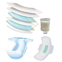 Produits d'hygiène polymères super absorbants Matière première SAP pour couches Serviettes hygiéniques Poudre de polyacrylate de sodium