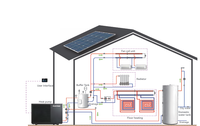 Pompe à chaleur air-eau électrique écologique R290, conception sans réservoir, efficacité énergétique A++, capacité de chauffage 6-16 kW, onduleur, pour hôtel