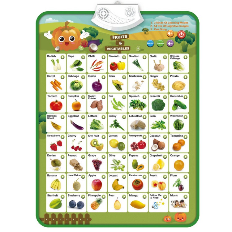 Tableau mural de légumes et de fruits