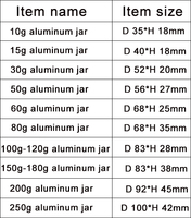 Maßgefertigte Runde Haarpomade-Dose 30ml 60ml 100ml 150ml 200ml 250ml Aluminiumdosen Mit Schraubverschluss