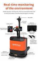 Chariot élévateur autonome Reeman Ironhide 3.0 1500 kg avec navigation laser SLAM pour la manutention intelligente des palettes et l'automatisation des entrepôts