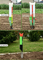 Semoir manuel YUNLIU, planteur manuel pour maïs, arachides, soja et légumes