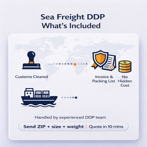 中国到美国海运DDP物流服务含清关服务 快销品仓库代发货 门到门 - Product Image 3