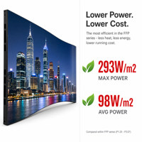 Écran LED flexible FFP2, pas de pixel de 2 mm, 250 000 pixels/m², module d'écran LED incurvé intérieur 320x160 mm, faible consommation 98 W/m²