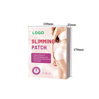 Patch minceur premium : utilisez des ingrédients naturels pour favoriser une gestion saine du poids, réduire les envies et brûler les graisses efficacement