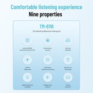 Producto más vendido audífonos recargables y auriculares invisibles audífonos para sordos - Product Image 2