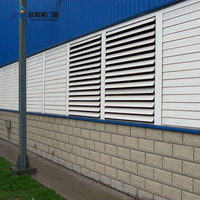 Store moderne en aluminium de haute qualité, personnalisé, imperméable, pare-soleil, résistant au vent, pour la décoration murale extérieure d'entrepôt