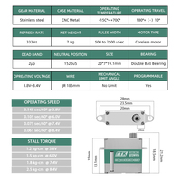 Servomoteur numérique tout métal PTK 7306 H/N F5L F3D RC pour véhicules et jouets télécommandés, unisexe, à partir de 14 ans, KST