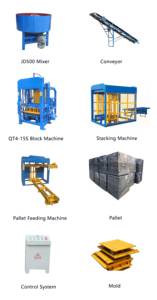 Простое управление экономит трудозатраты. Полностью автоматическая машина для производства блоков QT4-15S. Оборудование для изготовления бетонных блоков. - Product Image 4