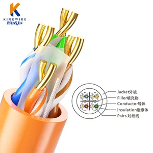 Ethernet cáp mạng RJ45 vá Lan ngắ<span class=keywords><strong>n</strong></span> cáp cat6A PVC Cat6 UTP phẳng RJ45 LAN Cáp cat6A Cat7 UTP - Product Image 2