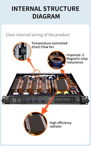 5000 Watts khuếch đại với mới nhất Class D công nghệ cho hệ thống loa - Product Image 5