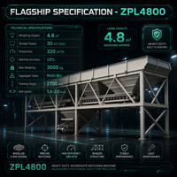 Centrale à béton Haigang 4800L avec contrôle automatique PLC, productivité 320m/h, moteur et engrenages pour usage commercial