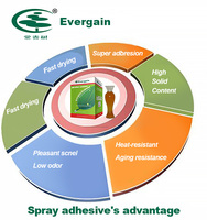 Strong Permanent Bonding Sprayable Glue Contact Adhesive für die Konstruktion von Filz-Kunstleder-Isolier materialien