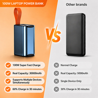 Batterie externe 30000mAh pour ordinateur portable et appareils mobiles avec PD 100W, USB 22.5W et protection intelligente