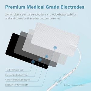 Pad Elektroda Unit TENS, Pad Pengganti Unit TENS Ukuran Besar, Pad TENS Persegi Panjang yang Dapat Digunakan Kembali untuk Elektroterapi dan Alat Pijat EMS - Product Image 2