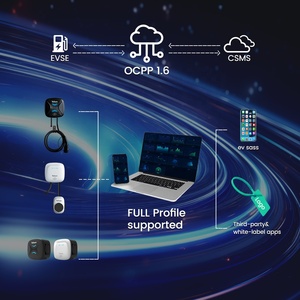 Chargeur EV fabricant en gros 32A 7kw Wallbox Type2 <span class=keywords><strong>prise</strong></span> 22KW UKCA BYD EV Station de charge - Product Image 4