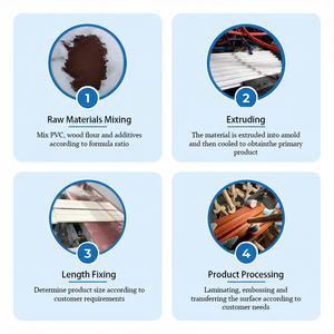 Plinthe décorative <span class=keywords><strong>en</strong></span> plastique WPC, ligne de moulures CD-10014, plinthe <span class=keywords><strong>en</strong></span> <span class=keywords><strong>bois</strong></span>, couleur <span class=keywords><strong>bois</strong></span> - Product Image 5