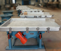 Machine de criblage de vibrateur linéaire de séparateur minier pour la vibration de tamis d'écran vibrant de tamis d'agrégat de grès