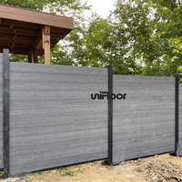 Panneau de clôture WPC Unifloor de 6 pieds avec cadre en aluminium, écologique et résistant aux intempéries, installation facile en DIY