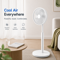 Ventilateur sur pied 3D de 14 pouces avec moteur BLDC, 12 vitesses, mode veille, 7 pales, ventilateur de sol et de table 2-en-1 avec contrôle de minuterie 8H