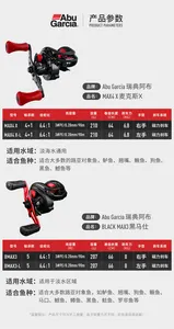 รอกเบทคาสติ้ง อาบู การ์เซีย แบล็ค แม็กซ์3 BMAX3 5BB 6.<span class=keywords><strong>4</strong></span>:1 207 กรัม แรงต้านสูงสุด 8 กิโลกรัม สำหรับน้ำเค็ม ใช้ได้ทั้งมือซ้ายและมือขวา - Product Image 5