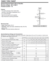 Diode redresseuse axiale 1N4003 DO-41 200V 1A Température de fonctionnement 1.1V -55°C à +150°C Neuve d'origine 100% authentique Lot traçable