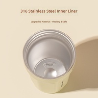 Botol Minum Kantor Stainless Steel 316 Panda Termos Vakum-Insulated Lucu untuk Minum Langsung