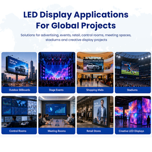 จอวิดีโอวอลล์ LED ประสิทธิภาพสูง P2.6 P2.9 P3 P3.9 4k สำหรับใช้งานภายในและภายนอกอาคาร เหมาะสำหรับการโฆษณา คอนเสิร์ต และงานอีเว้นท์ รุ่น HBY-PJ550P จอ P2 - Product Image 6