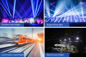 Đèn <span class=keywords><strong>Xenon</strong></span> Hồ Quang Ngắn 250W - Product Image 6