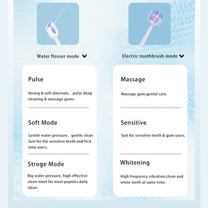 Cepillo de Dientes Eléctrico con <span class=keywords><strong>Irrigador</strong></span> Bucal de 110 ml y Cepillo de Dientes Combinado con <span class=keywords><strong>Irrigador</strong></span> Dental de Agua para Limpieza Dental - Product Image 5