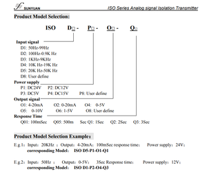 ตัวแปลงสัญญาณ PWM เป็นอนาล็อก 4-20mA 0-5V/0-10V สำหรับควบคุมอุตสาหกรรม PLC โปรแกรมเซ็นเซอร์ ใช้พลังงานไฟฟ้ากระแสตรง 5V/12V/24V แบบ SIP 12 ขา - Product Image 6
