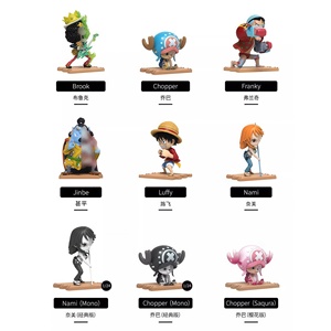 Caja Sorpresa de Figuras de Anime: Luffy, Zoro, Nami, Chopper - Diseño de Anatomía a Medida - Set Completo de Juguetes Coleccionables para Fans del Anime - Product Image 3
