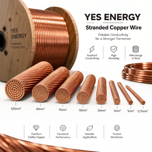 Fil de cuivre nu torsadé à haute conductivité, classe 2, pour câbles d'alimentation, mise à la terre et applications d'équipements électriques - Product Image 3
